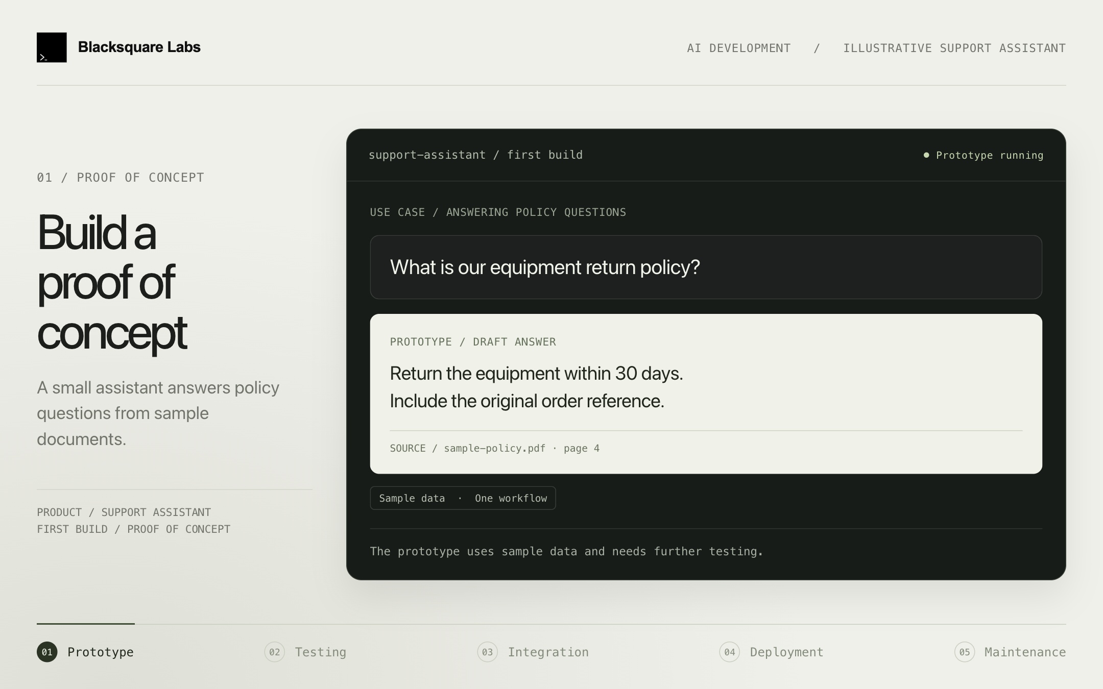 An illustrative AI support product starting as a proof of concept